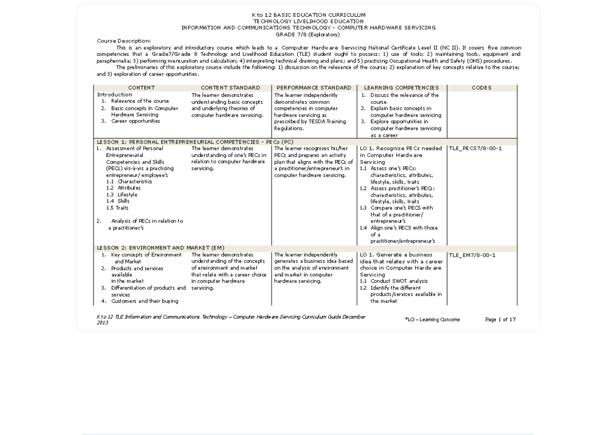 Melcs grade 7 ICT - TECHNOLOGY LIVELIHOOD EDUCATION INFORMATION AND ...