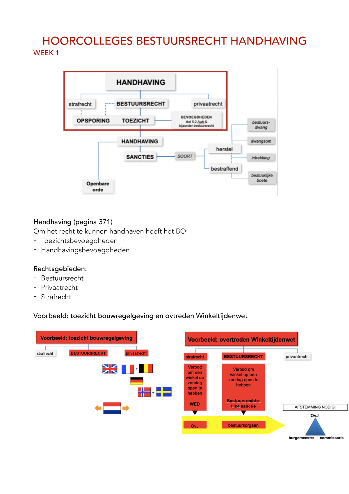 Hoorcolleges Handhaving - HOORCOLLEGES BESTUURSRECHT HANDHAVING WEEK 1 ...