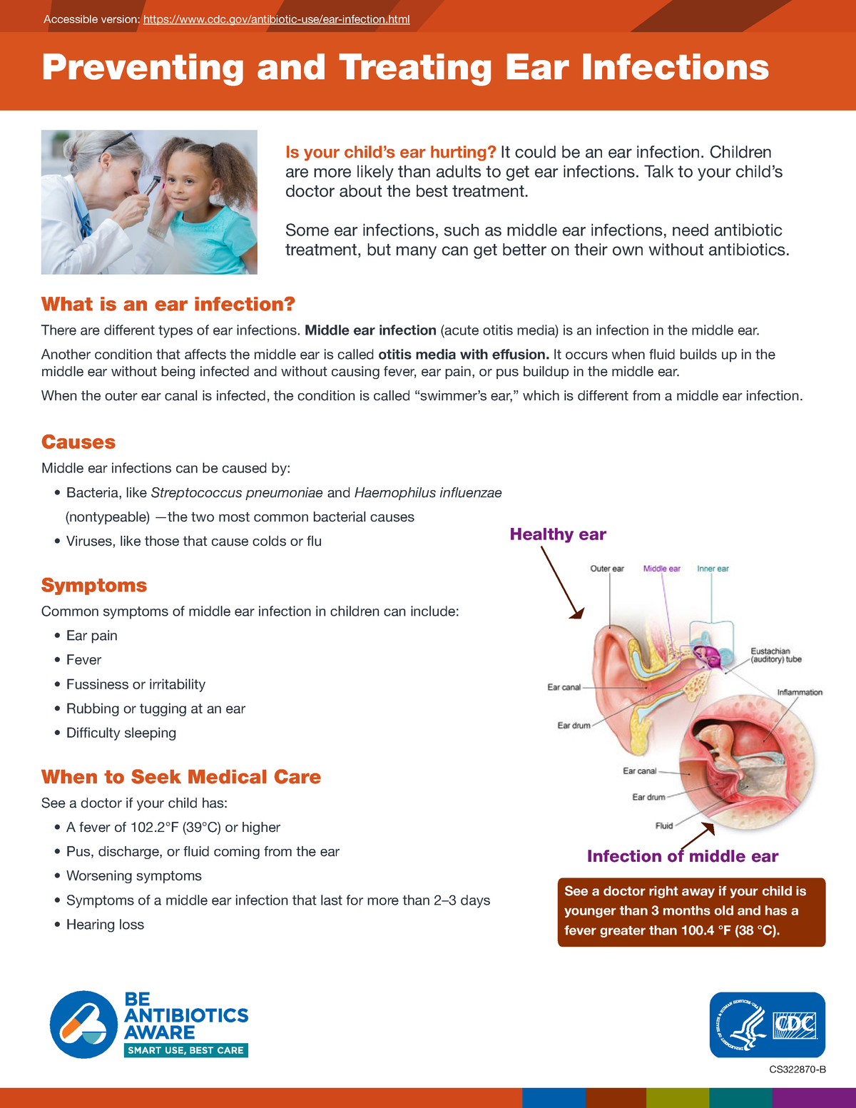 EAR- Infection-H - Ear - Preventing And Treating Ear Infections Is Your ...