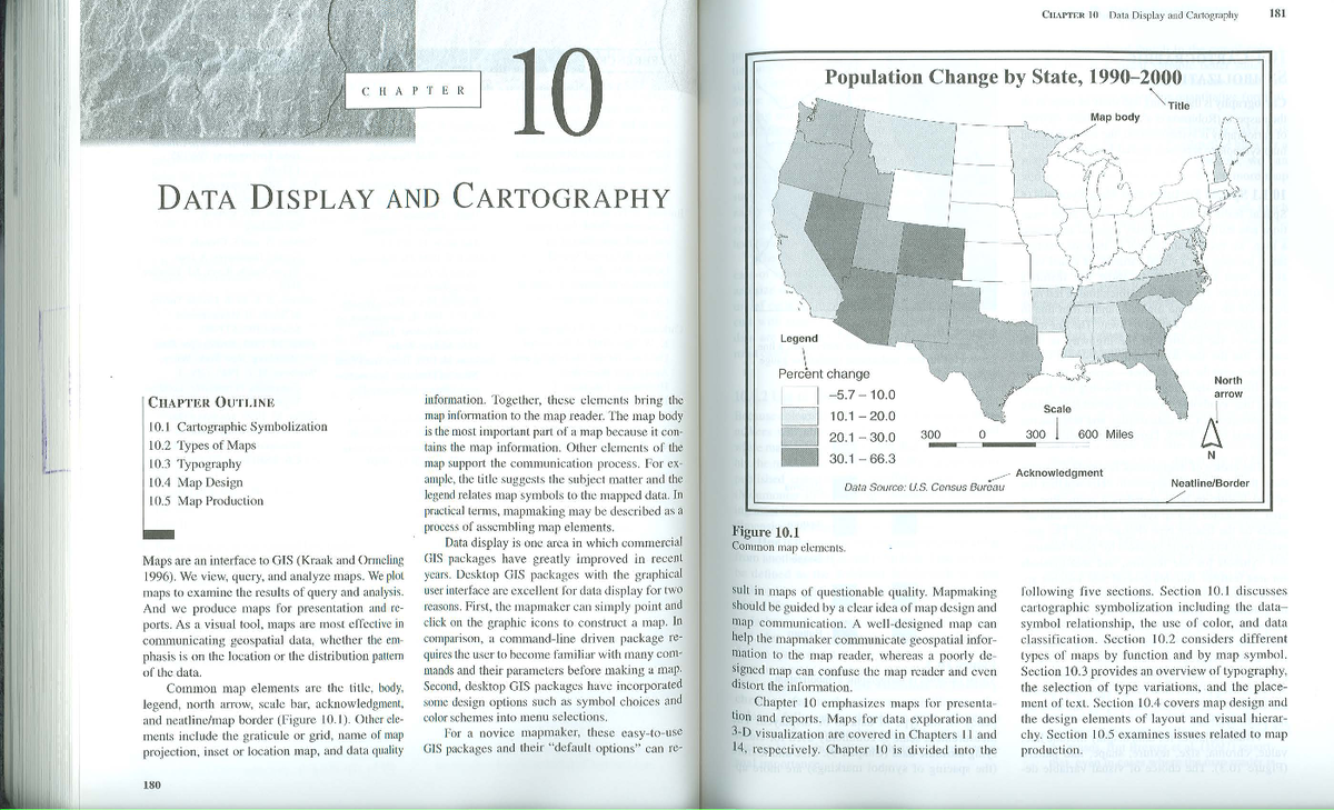 literature review of gis pdf