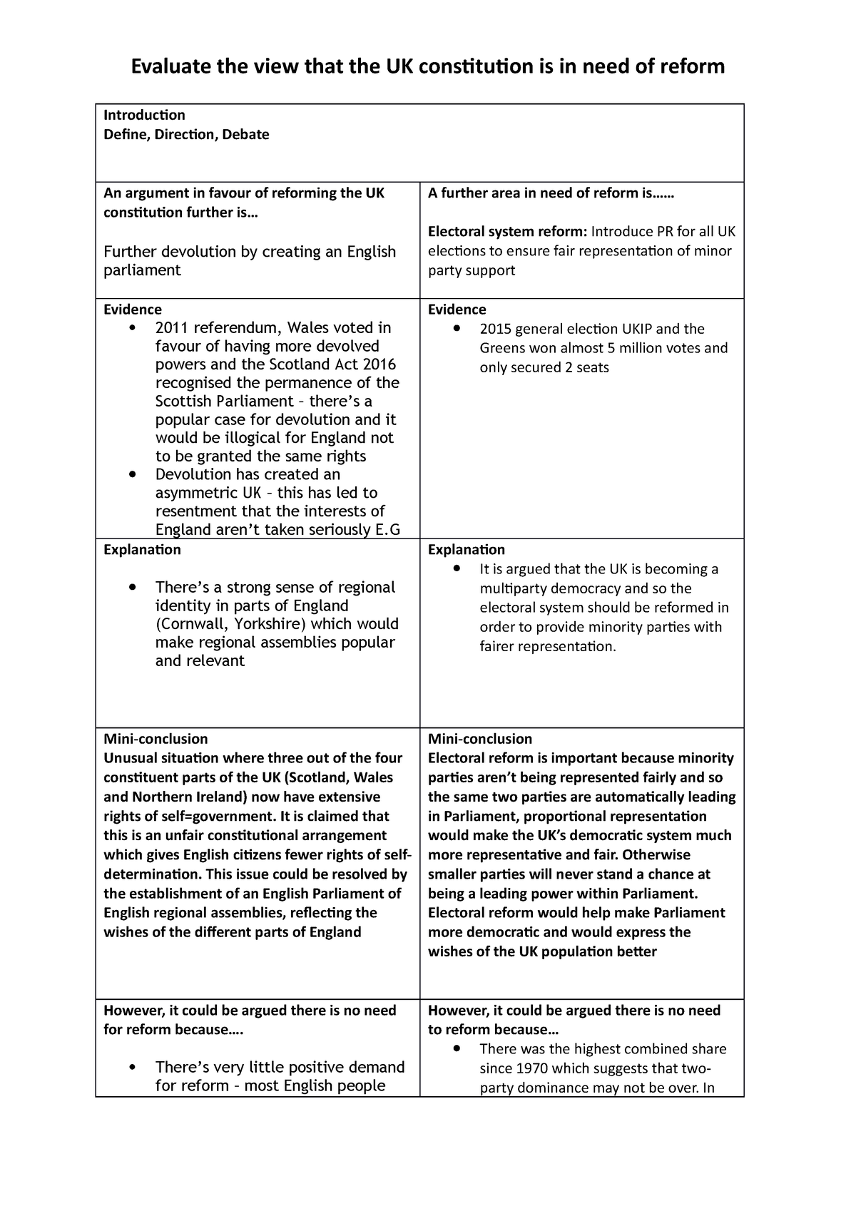 proposed study in the uk commonwealth essay