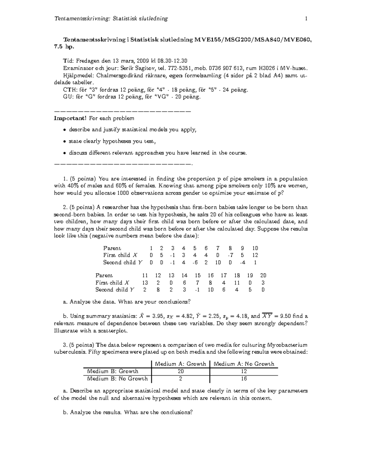 Exam 13 March 2009 - Statistical Inference - 1 Tentamentsskrivning ...
