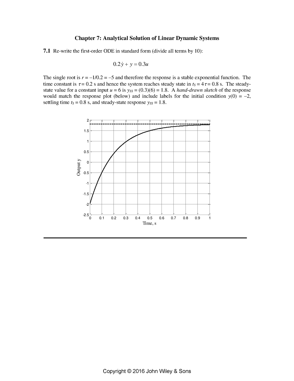 Ch07 - System Dynamics And Controls - Chapter 7: Analytical Solution Of ...