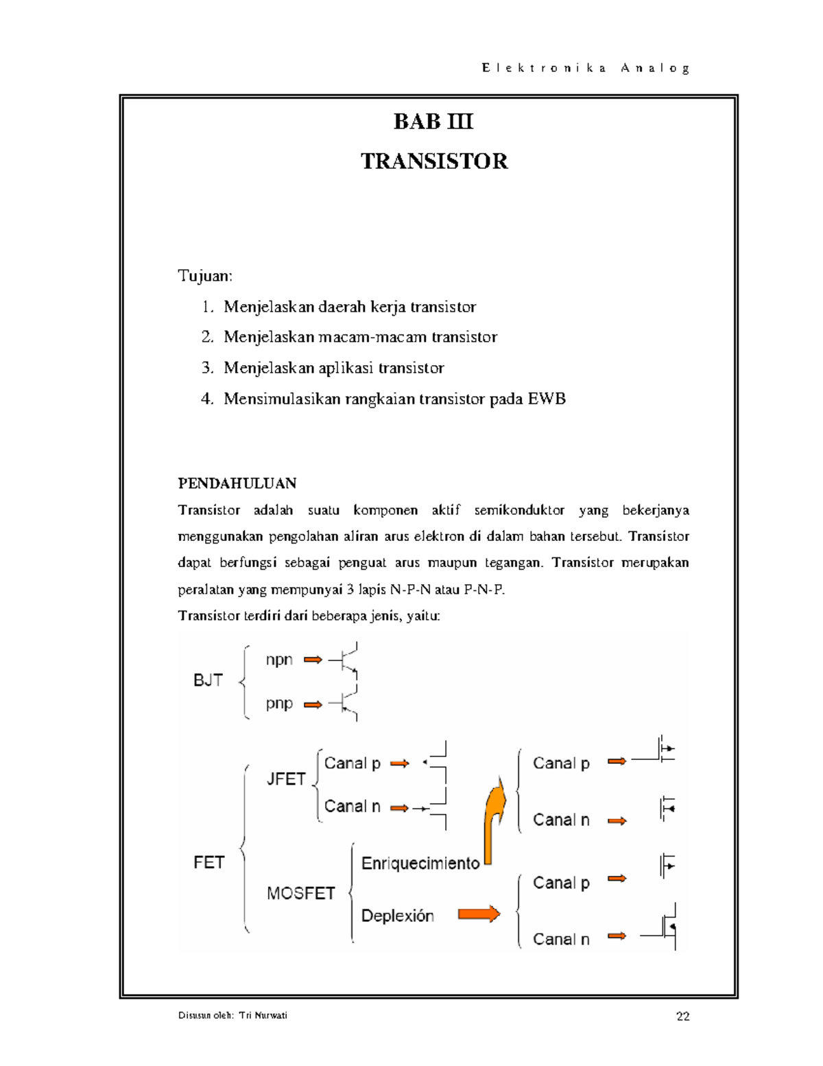 Modul Elektronika Analog 8 E L E K T R O N I K A A N A L O G Disusun Oleh Tri Nurwati 22 Bab