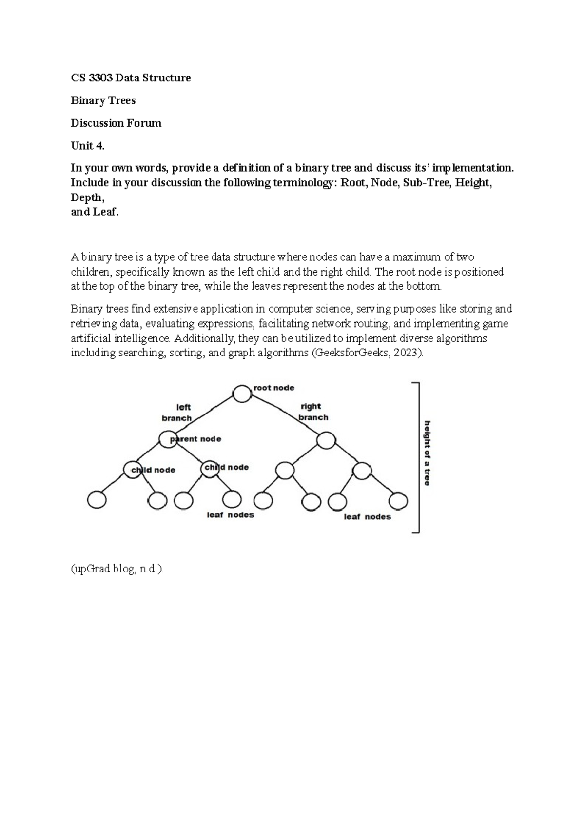 CS 3303 Data Structure Discussion Post Unit 4 - CS 3303 Data Structure ...