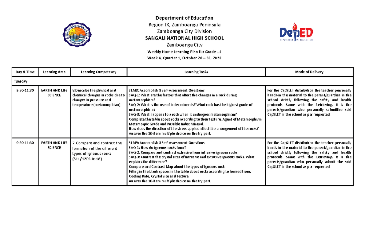 Weekly HOME Learning PLAN SHSG11 Week4 - Department of Education Region ...