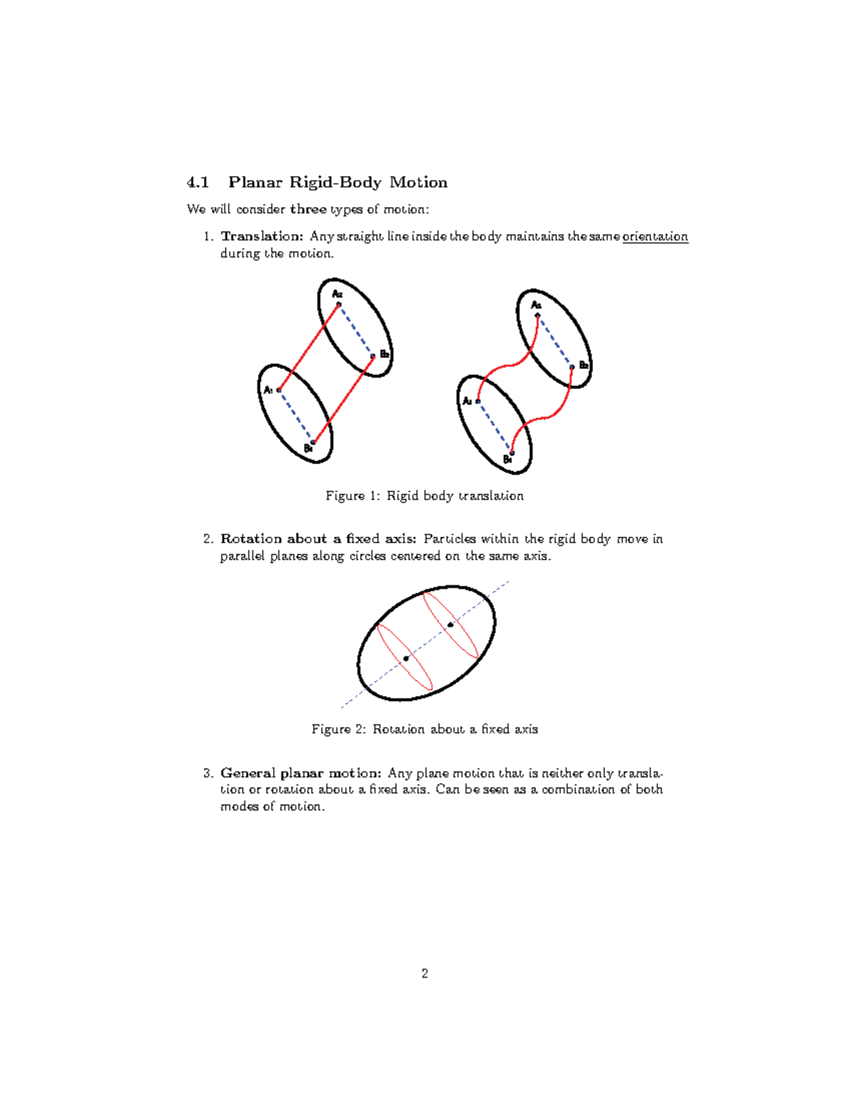 Kinematics Of Rigid Bodies - 4 Planar Rigid-Body Motion We will ...