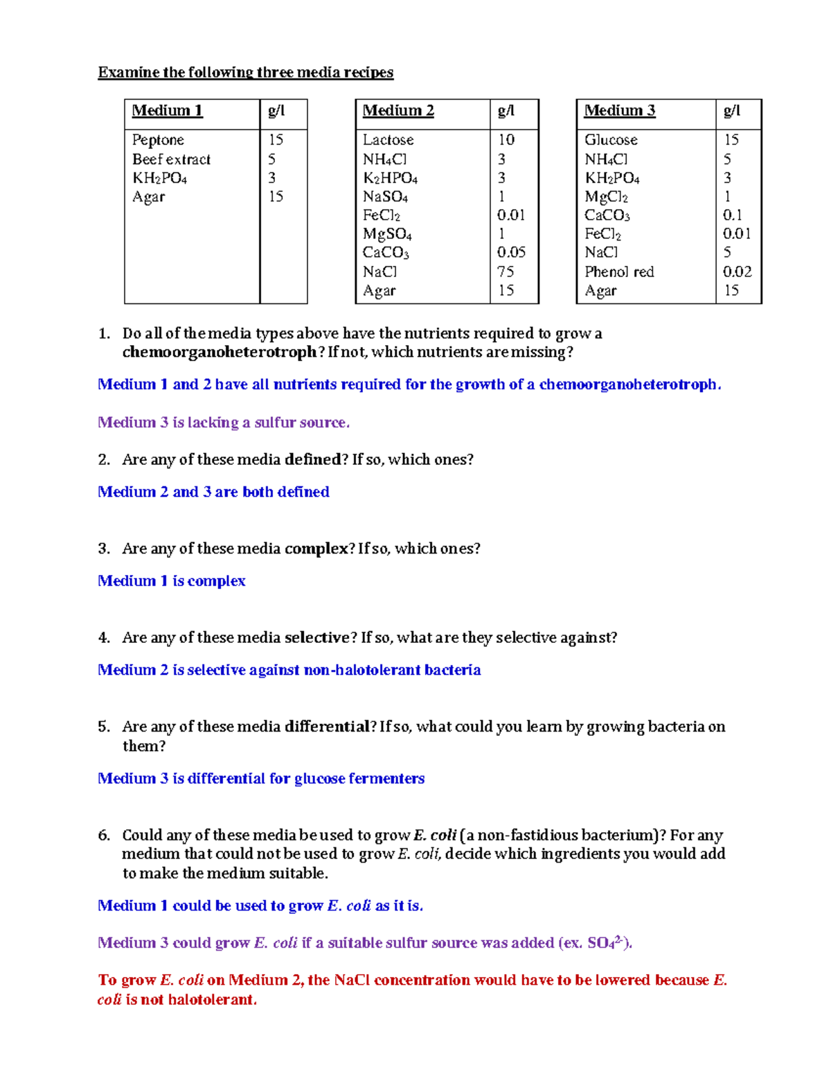 Media practice questions and answers - Examine the following three ...