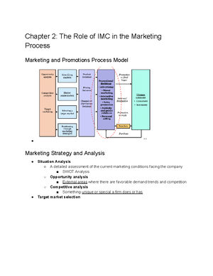 MKTG420 Ch3 - Chapter summary - Chapter 3: Organizing for Advertising ...