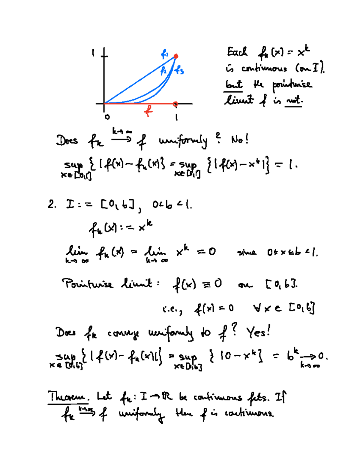 differential-and-integral-calculus-2022-4-each-fuk-ah-is