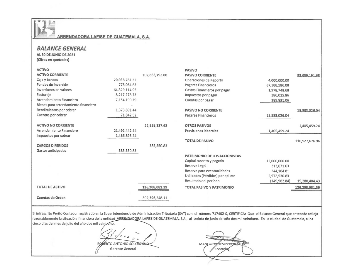 Pasos Para La Elavoracion De Un Proyecto