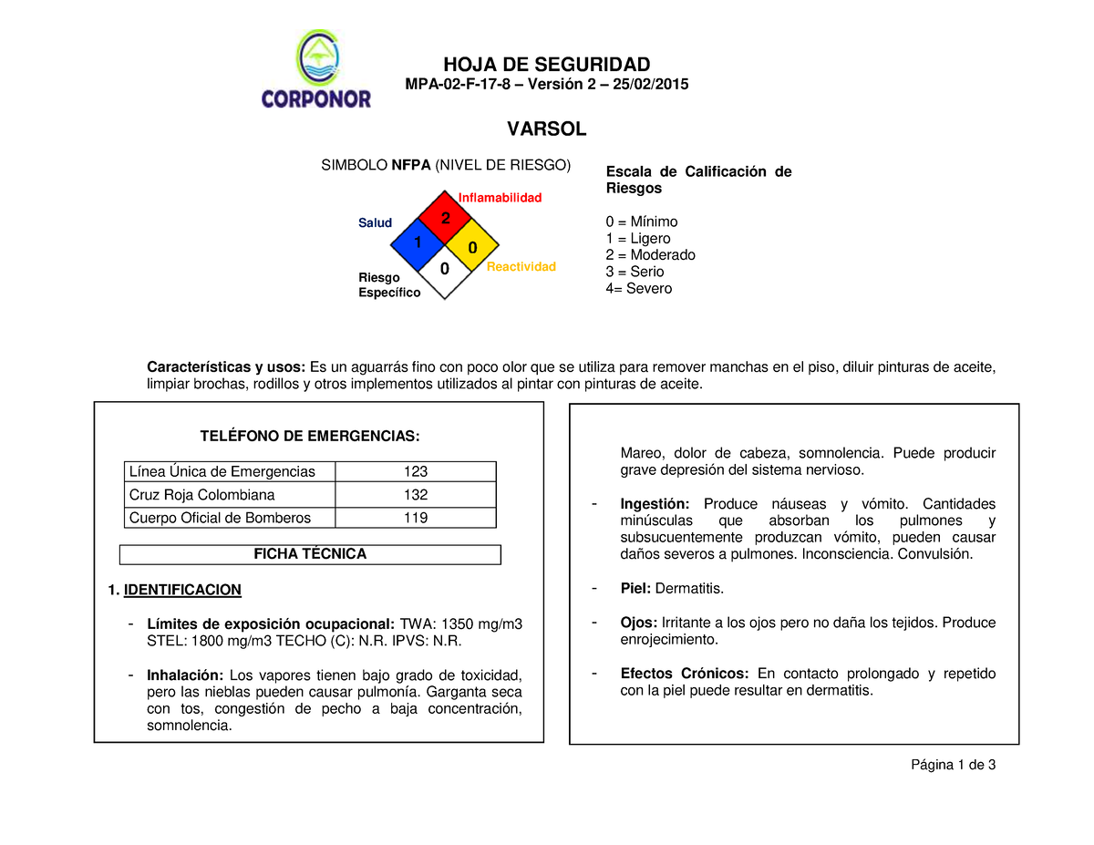 Varsol Hojas De Seguridad Hoja De Seguridad Mpa F Versi N
