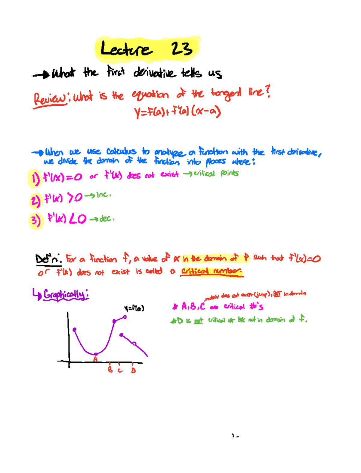 Lecture 23 Notes Lecture 23 What The First Derivative Tells Us Review What Is The Equation 0147