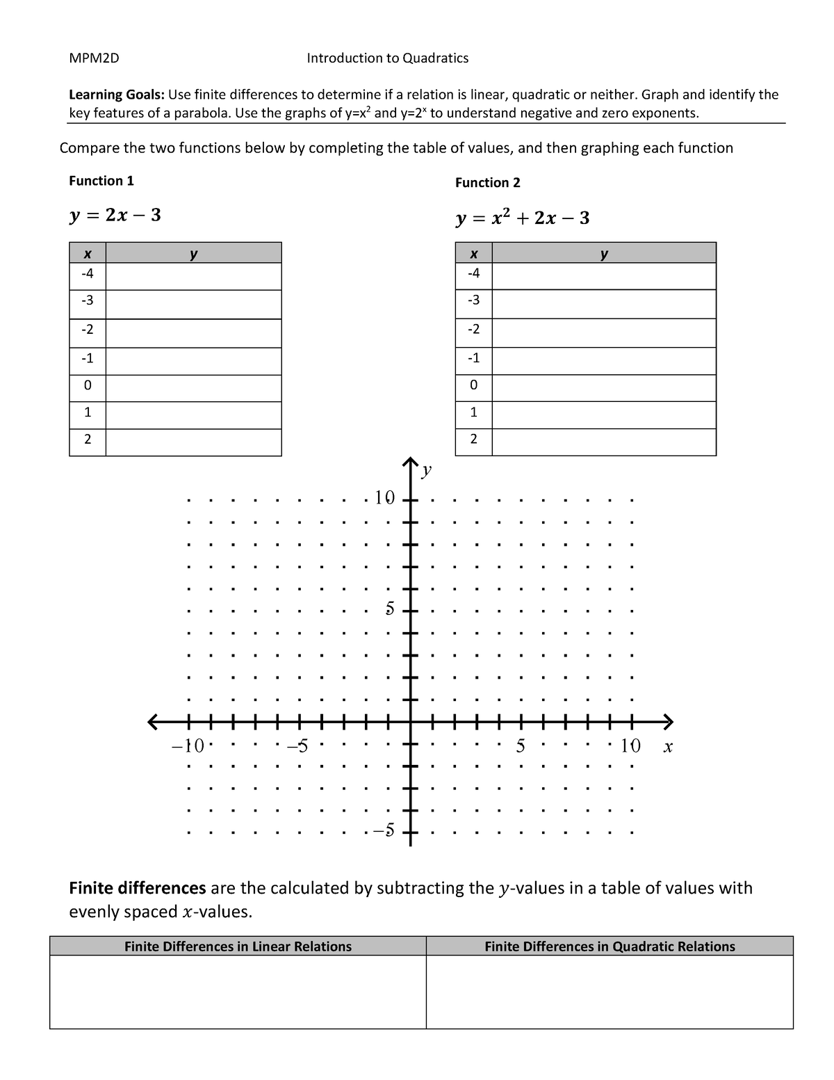 1 - Quadratic Properties - –10 –5 5 10 x 5 10 – y Learning Goals: Use ...