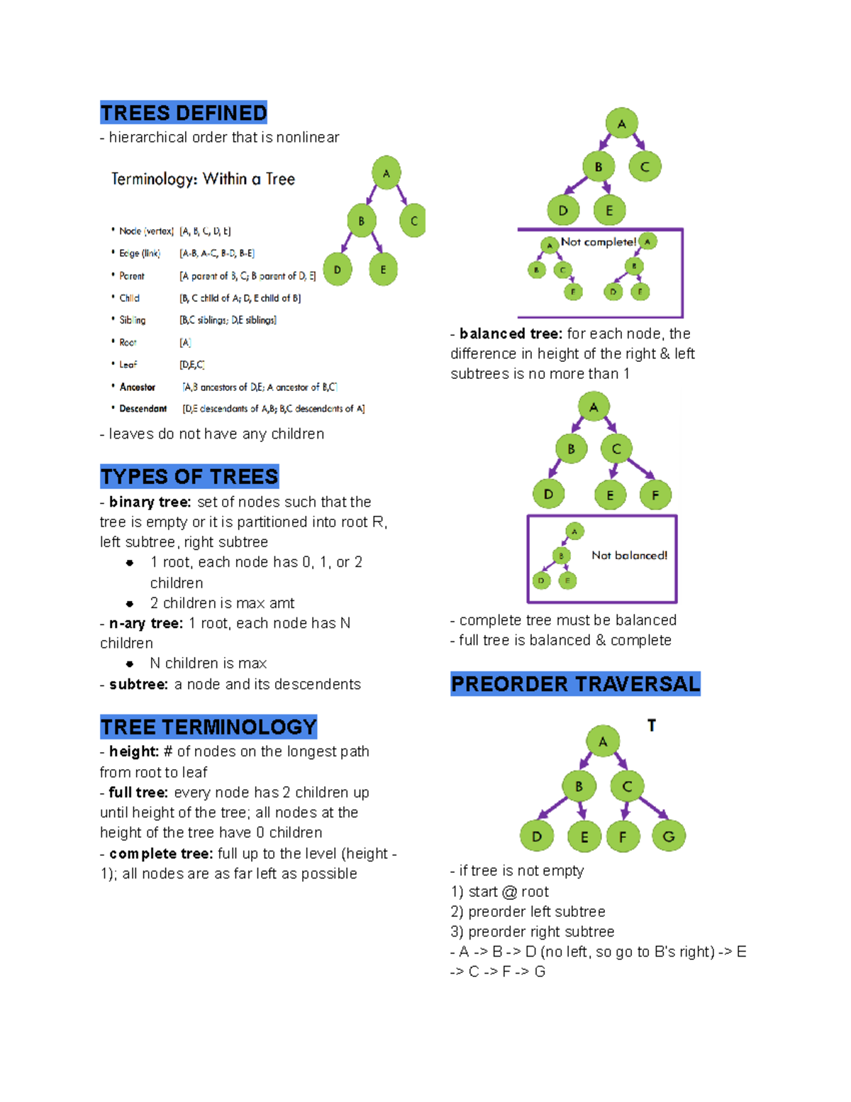 Trees TREES DEFINED hierarchical order that is leaves do