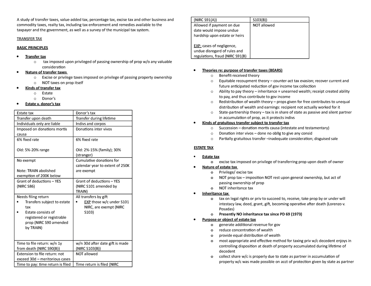 taxation-law-2-reviewer-a-study-of-transfer-taxes-value-added-tax
