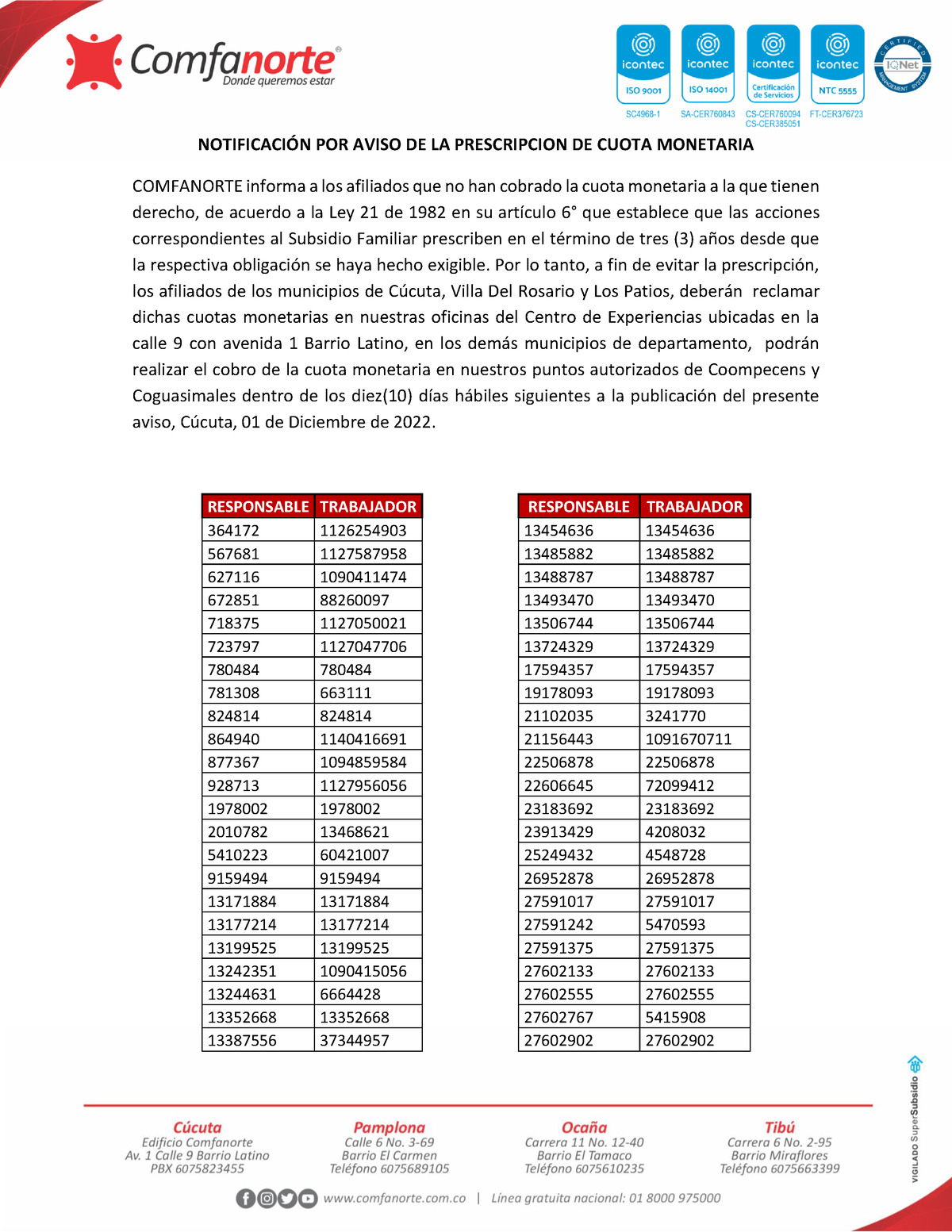 Publicacion Cedulas Prescripcion 5 - NOTIFICACI”N POR AVISO DE LA ...