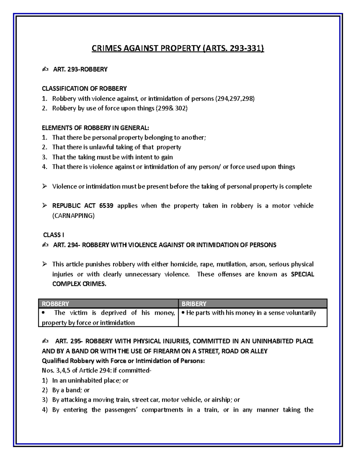 Crimes Against Property (ARTS. 293-331) - Business Law And Regulations ...