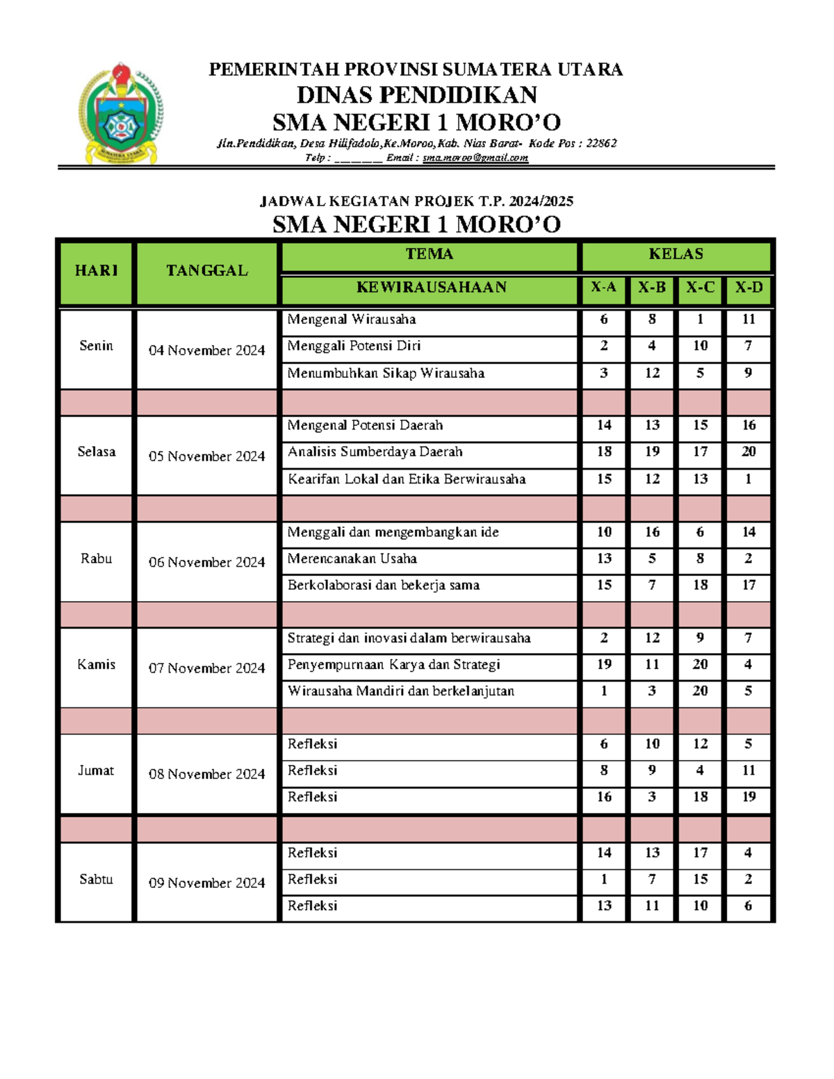 Jadwal P5 Smanmor Contoh P5 Pemerintah Provinsi Sumatera Utara