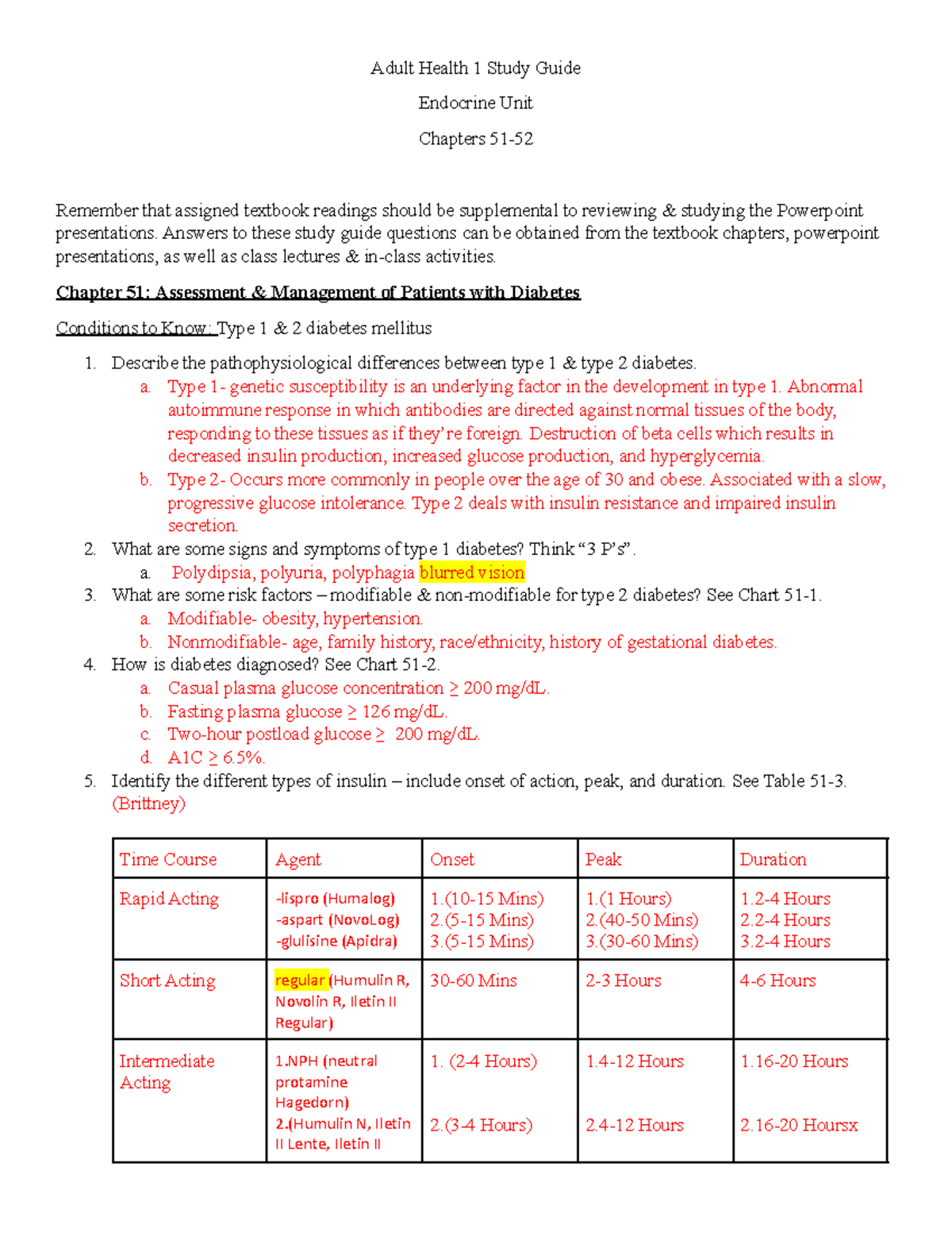 AH1 Endocrine Study Guide.docx.pdf 1 - Adult Health 1 Study Guide ...
