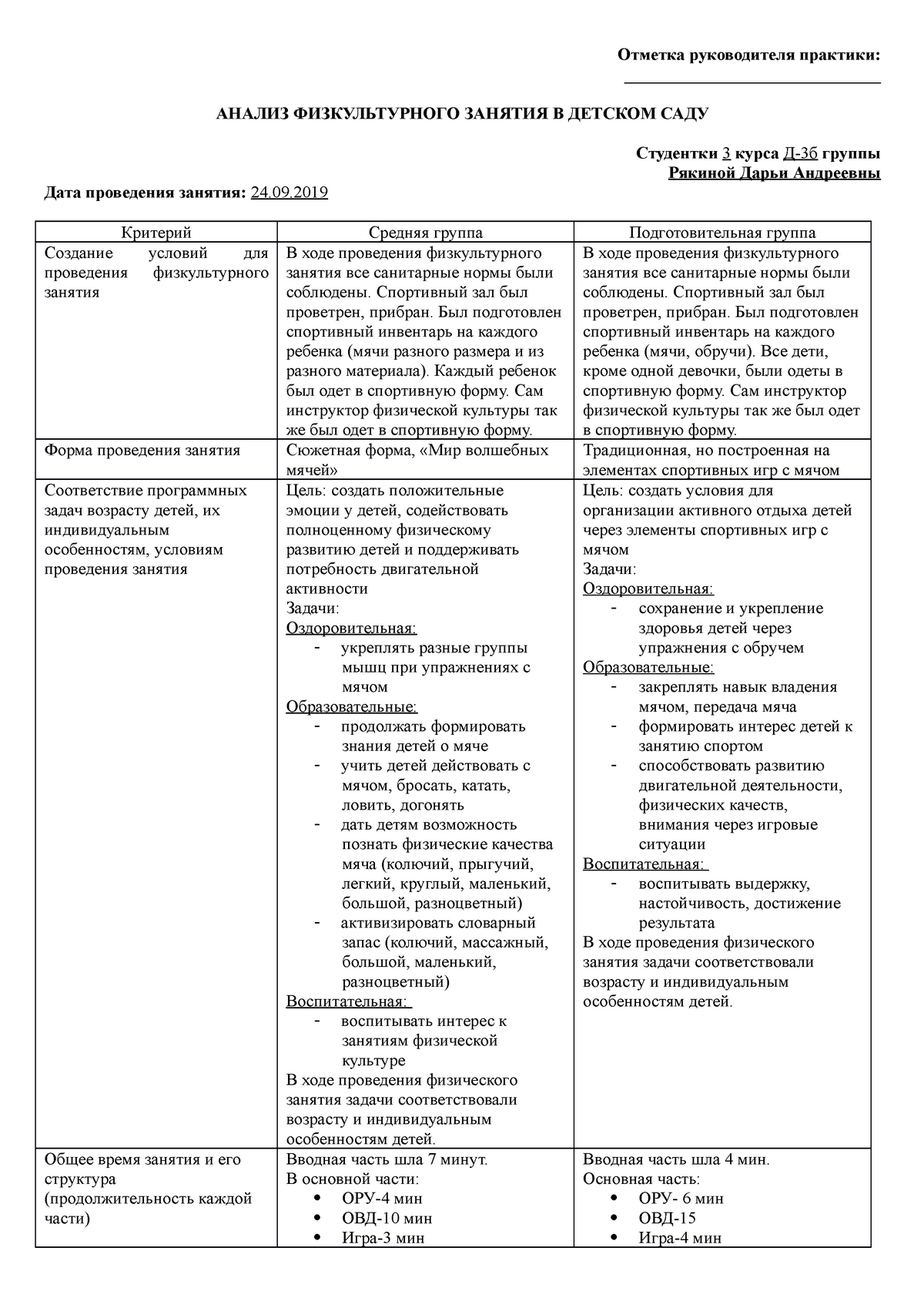 анализ физкультурного занятия - Отметка руководителя практики: АНАЛИЗ -  Studocu