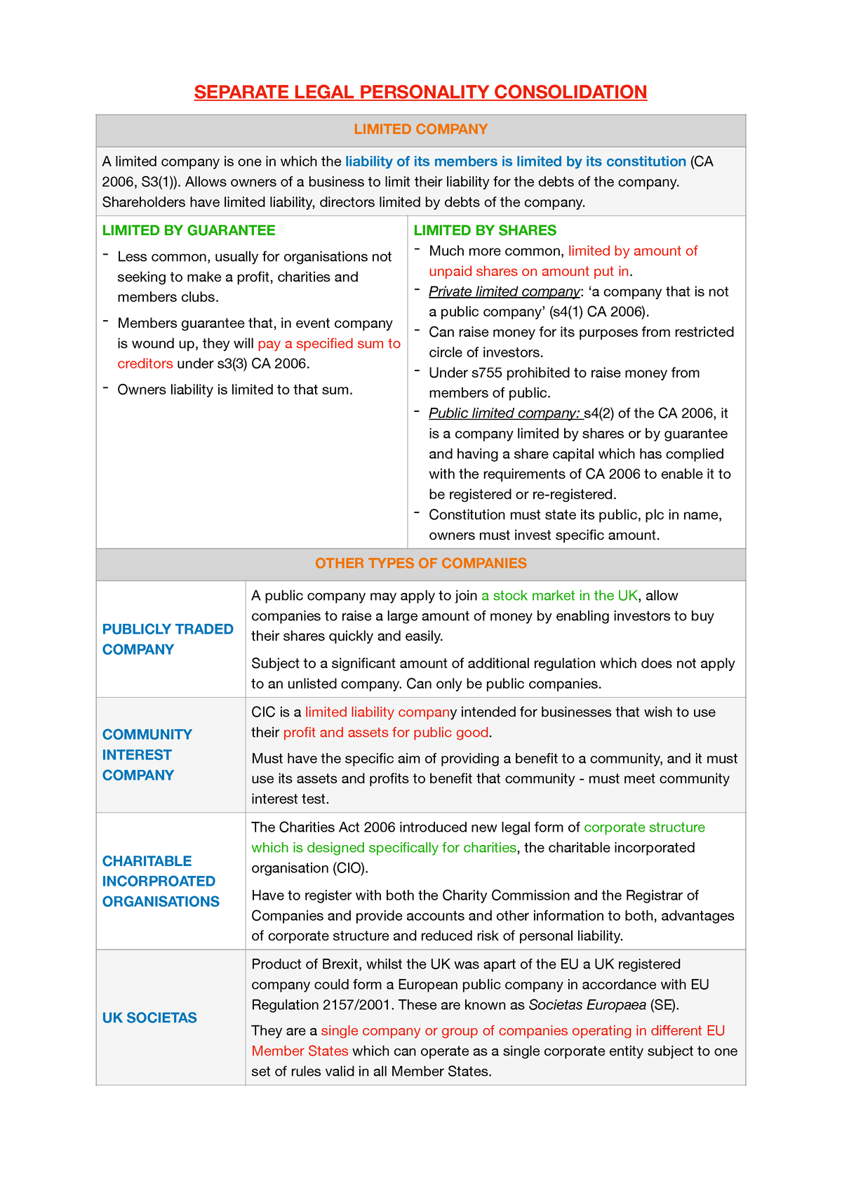 separate-legal-personality-consolidation-separate-legal-personality