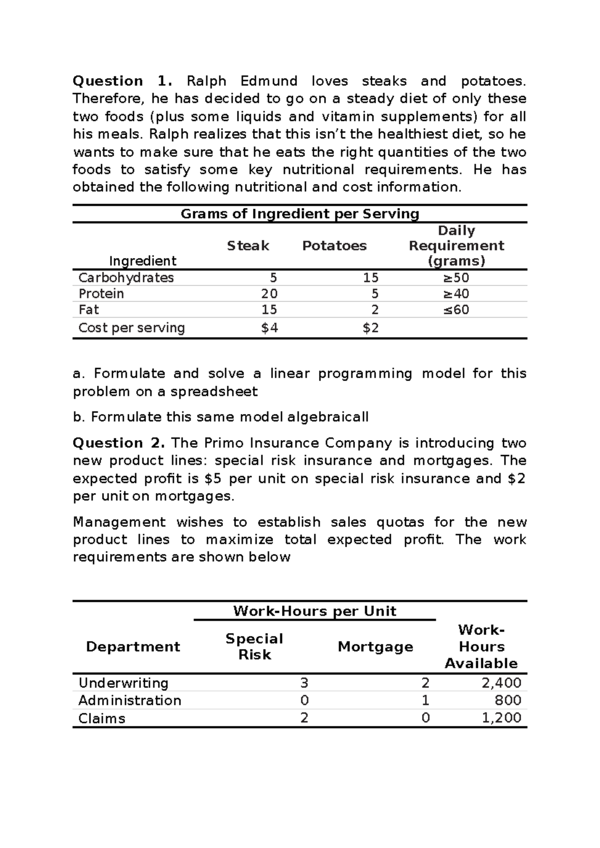 Group - Ex 3 - Question 1. Ralph Edmund loves steaks and potatoes ...