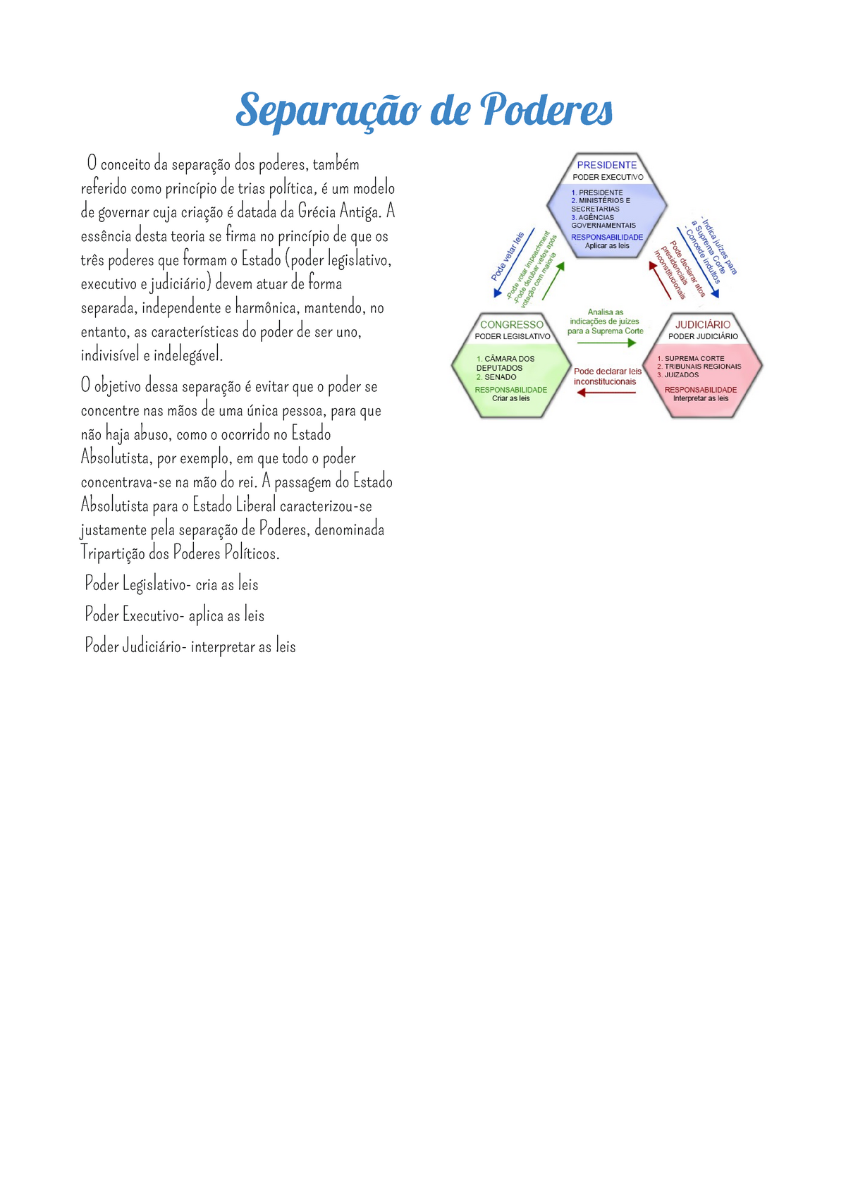 Separação de Poderes – Wikipédia, a enciclopédia livre