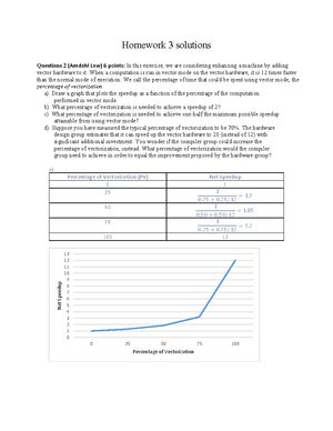Assignment 03 Solutionfinal Version - See discussions, stats, and ...