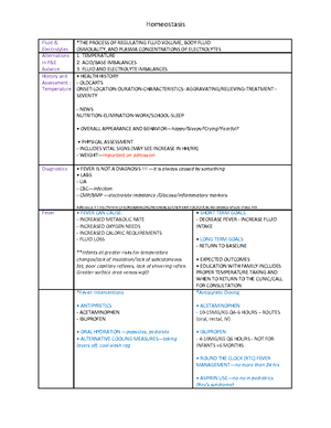 Furosemide Ati Medication Active Learning Template - Active Learning 