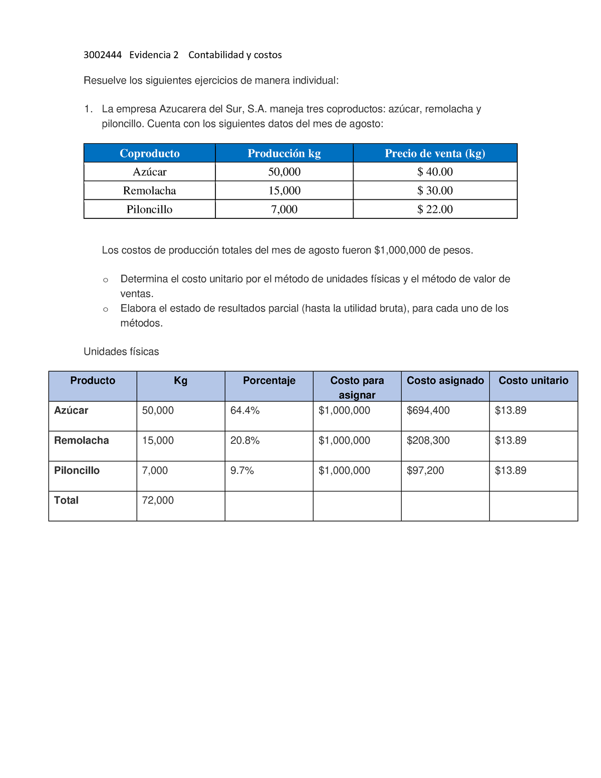 Evidencia 2 Contabilidad Y Costoss Resuelve Los Siguientes Ejercicios De Manera Individual La 2442