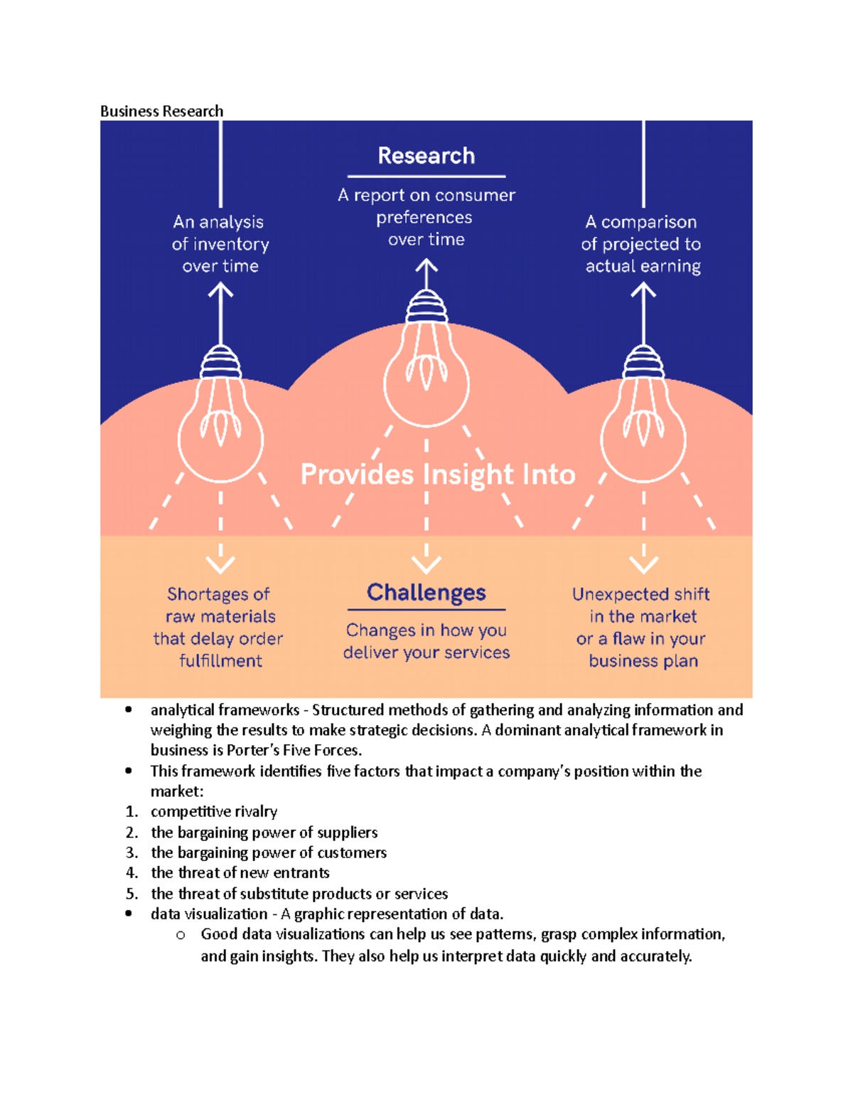 CBSS Ch 3 Notes - Business Research analytical frameworks - Structured ...