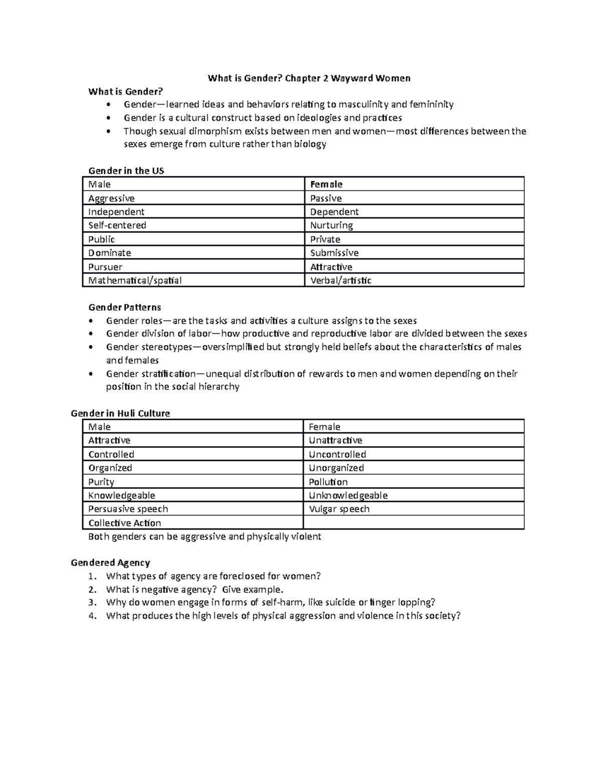 chapter-2-gender-notes-what-is-gender-chapter-2-wayward-women-what