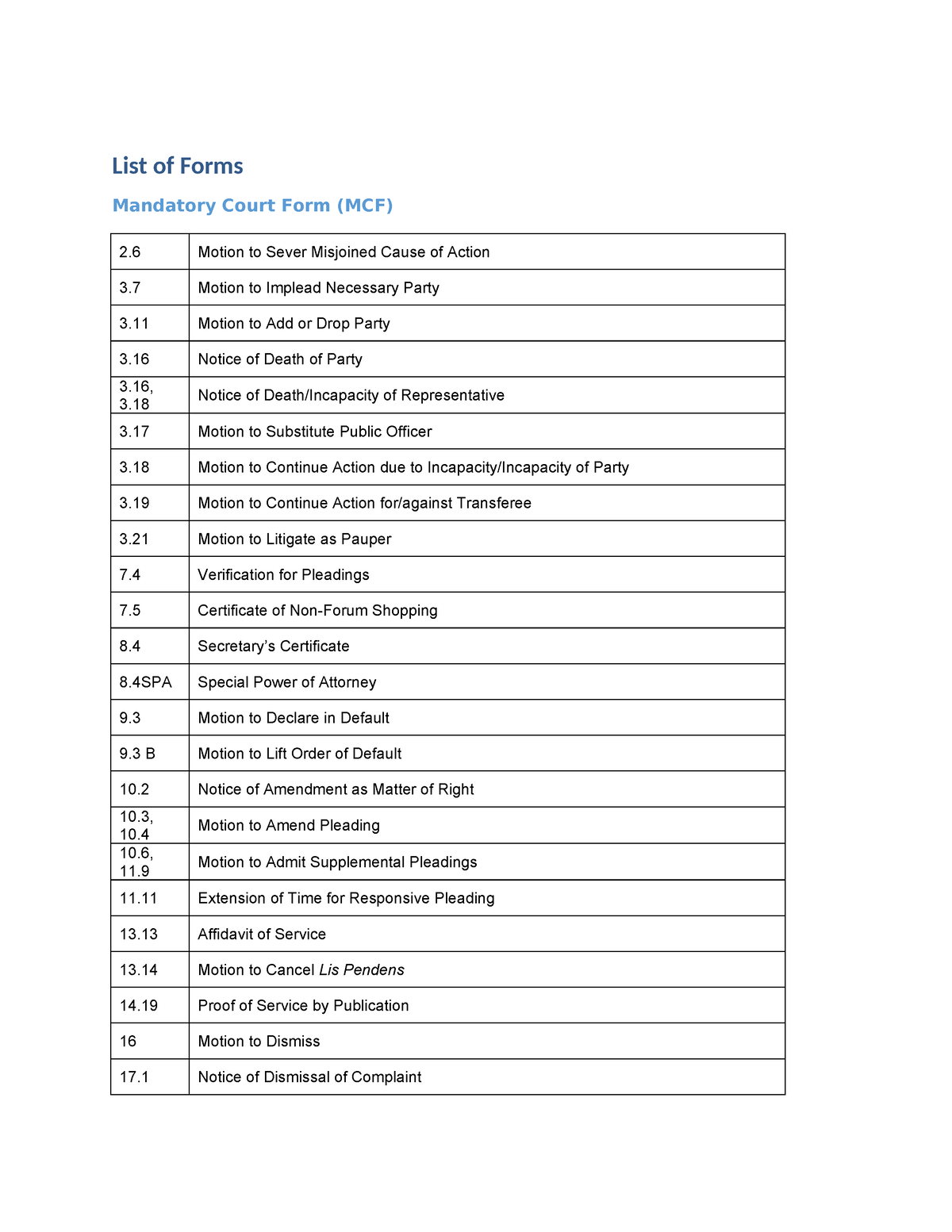 list-of-civil-forms-taf-writeshop-1-list-of-forms-mandatory-court