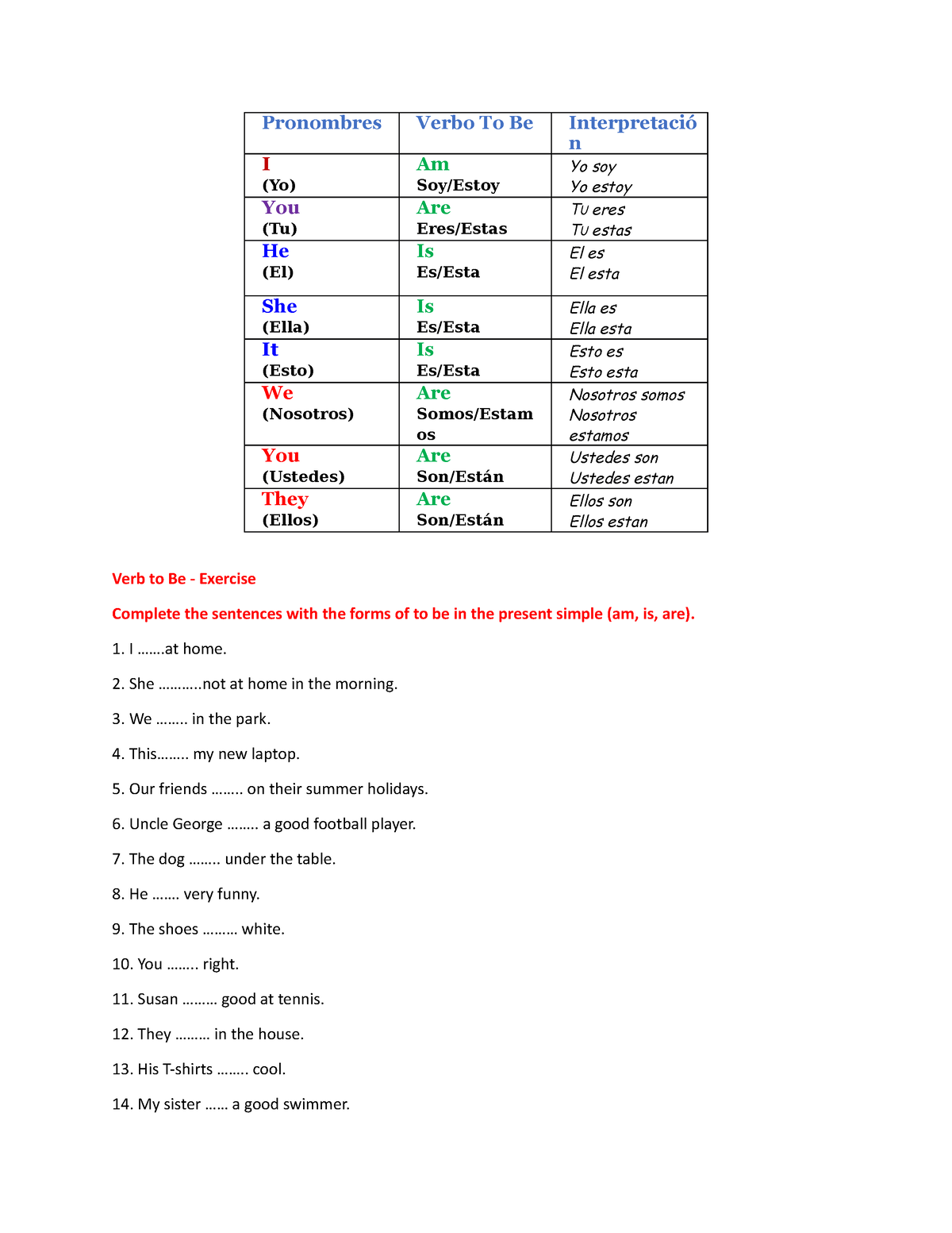 verb-to-be-homework-ingl-s-pronombres-verbo-to-be-interpretaci-n-i