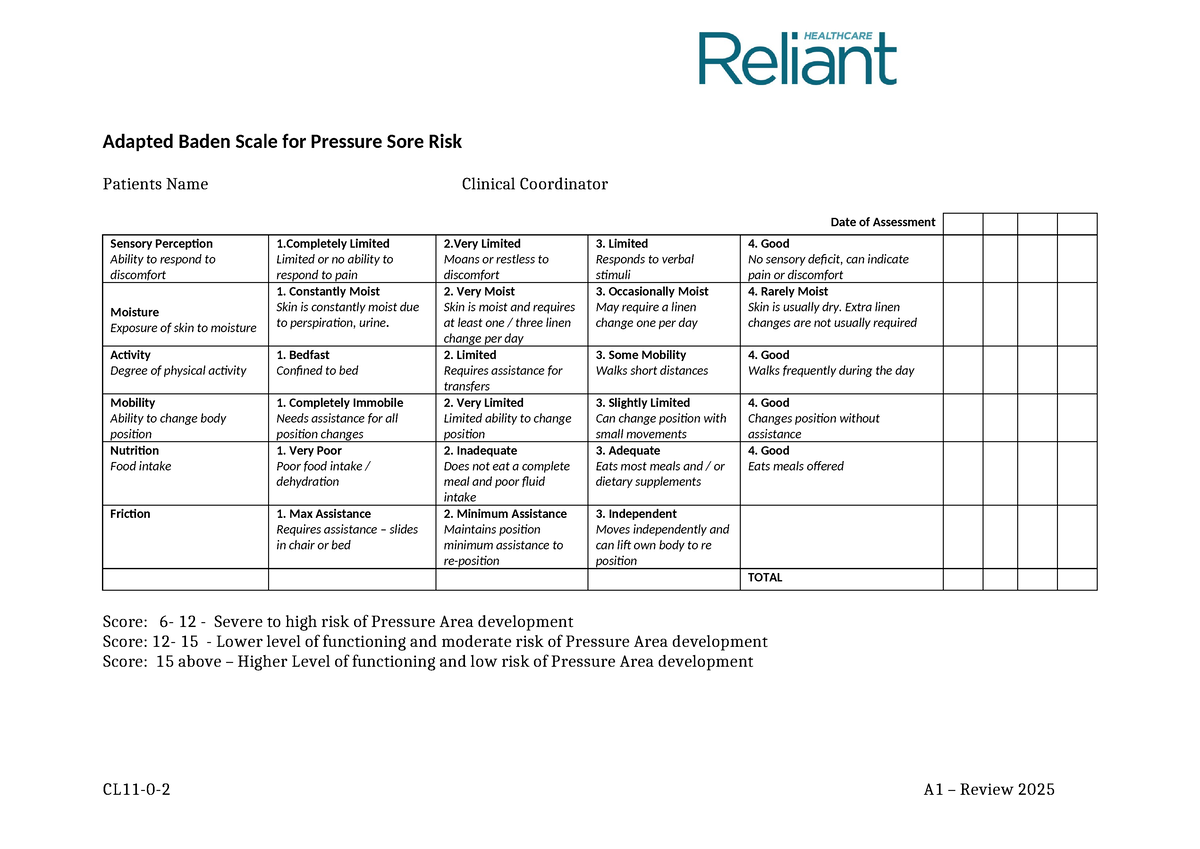 pressure-sore-risk-chart-adapted-baden-scale-for-pressure-sore-risk