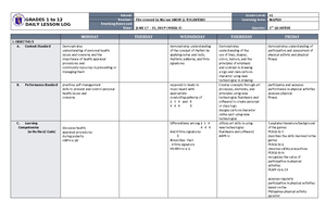 DLL Mapeh 6 Q1 W1 - GRADES 1 to 12 DAILY LESSON LOG School: HOLY FAMILY ...