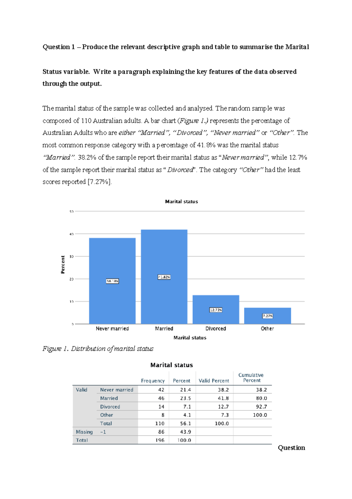 STA10003 Practise Assignment 1 - Question 1 – Produce The Relevant ...