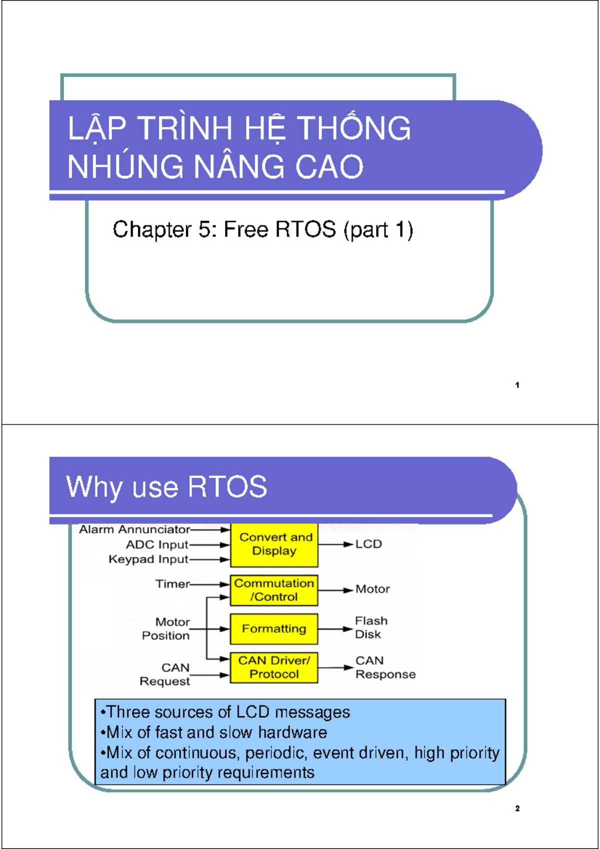 Ch5 Free RTOS-p1 - LẬP TRÌNH HỆ THỐNG NHÚNG NÂNG CAO Chapter 5: Free ...