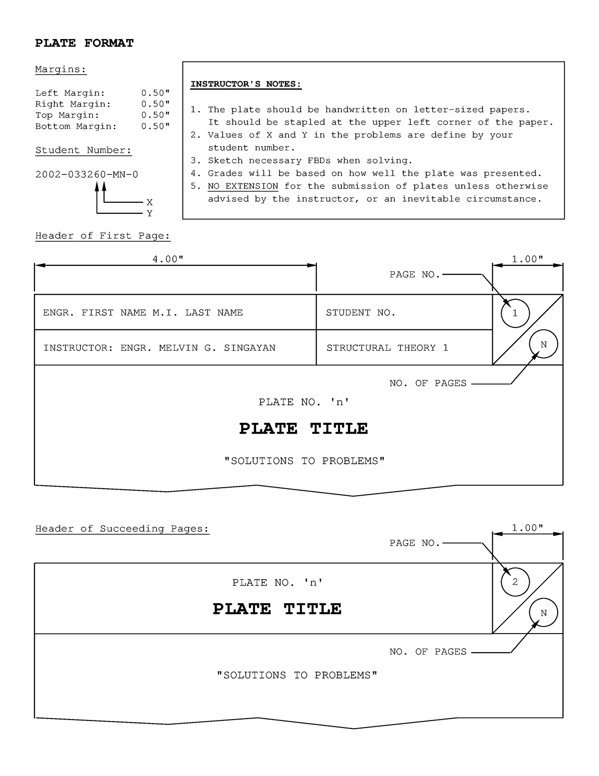 Plate Format - PLATE FORMAT Margins: Left Margin: 0