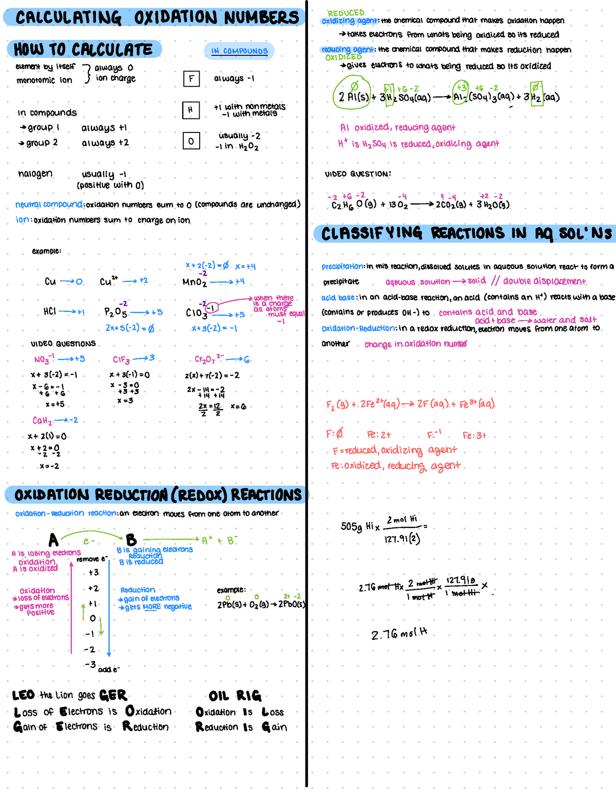 131 4d - Professor: Blumling, flipped classroom, includes notes from ...