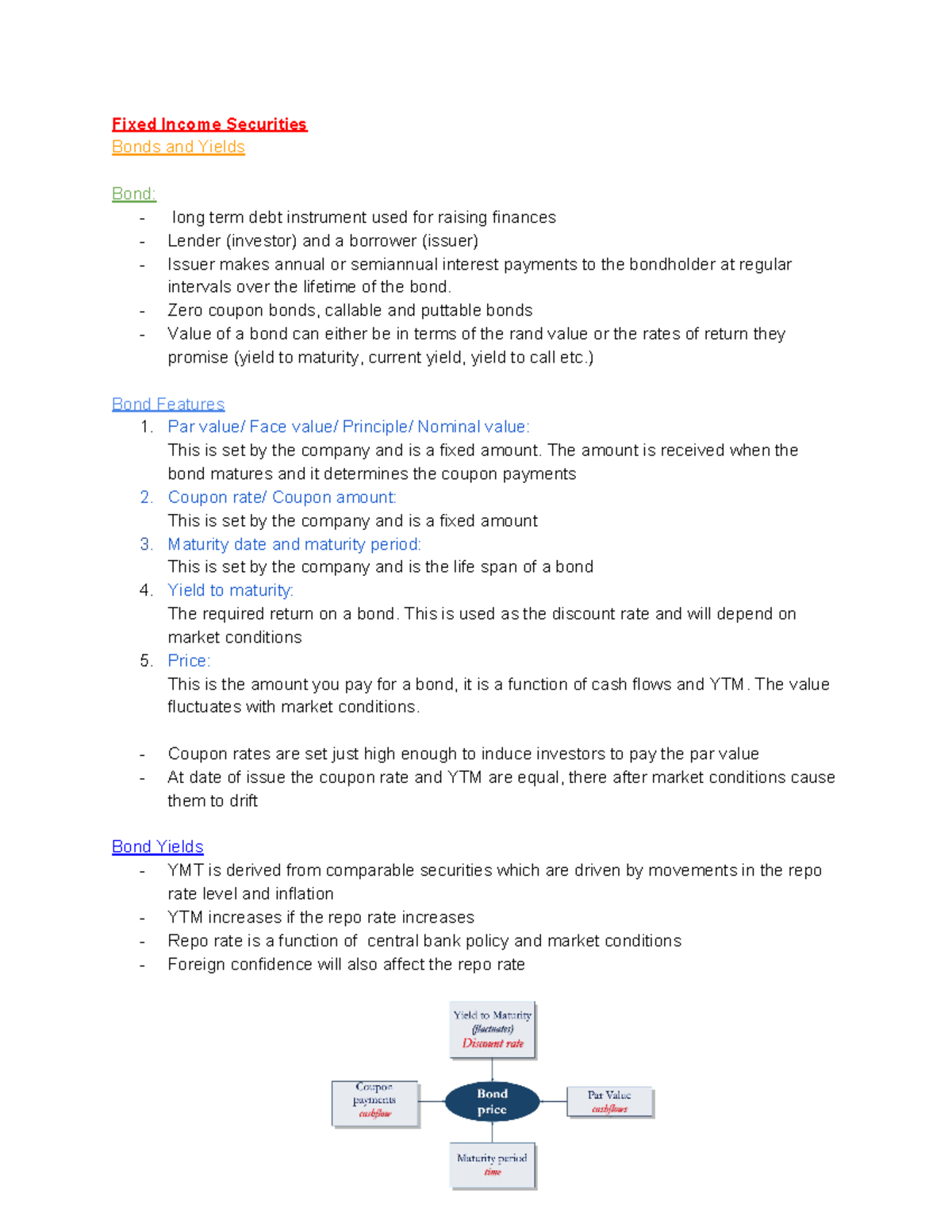 ftx 3045 notes examinable content - Fixed Income Securities Bonds and ...