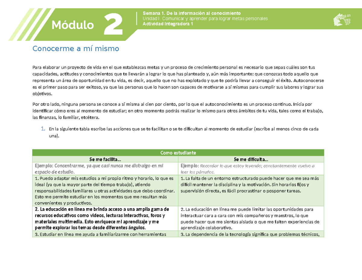 Prepa en linea m2 - Proyecto de Vida - Unidad I. Comunicar y aprender