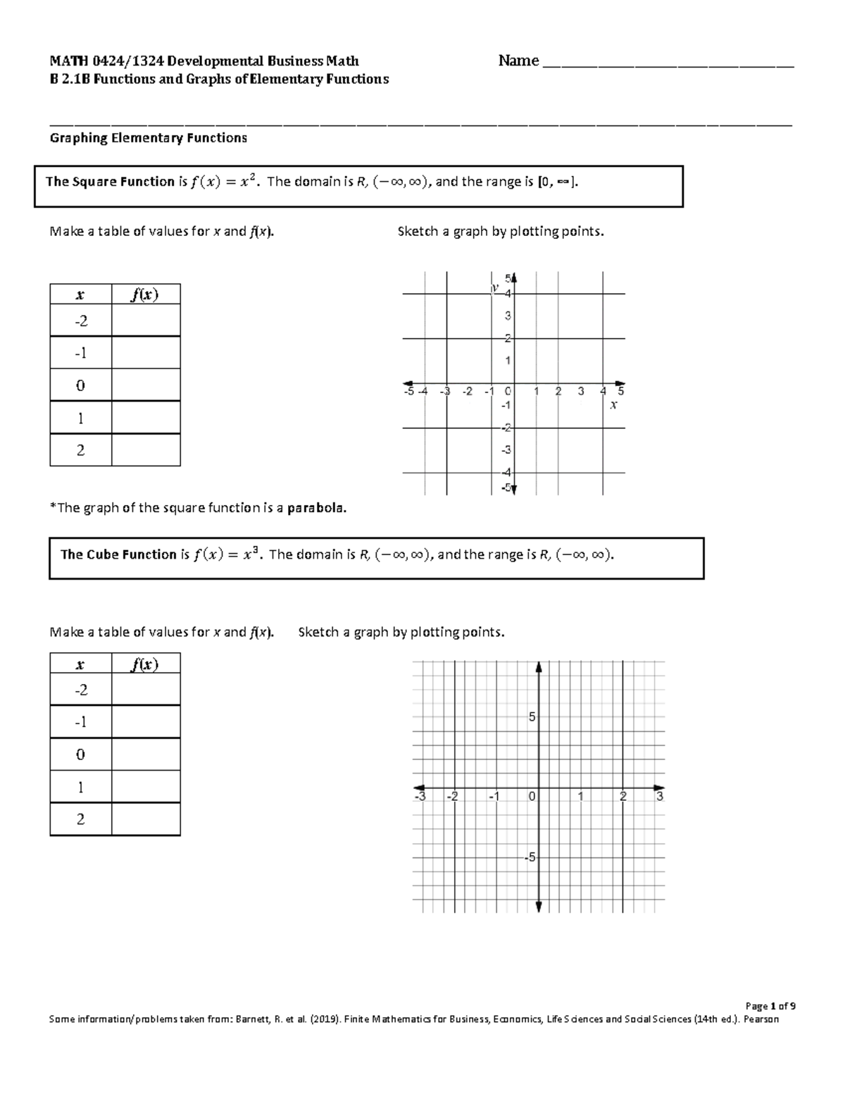 Notes B 2.1B Functions and Graphs of Elementary Functions - MATH 0424/ ...