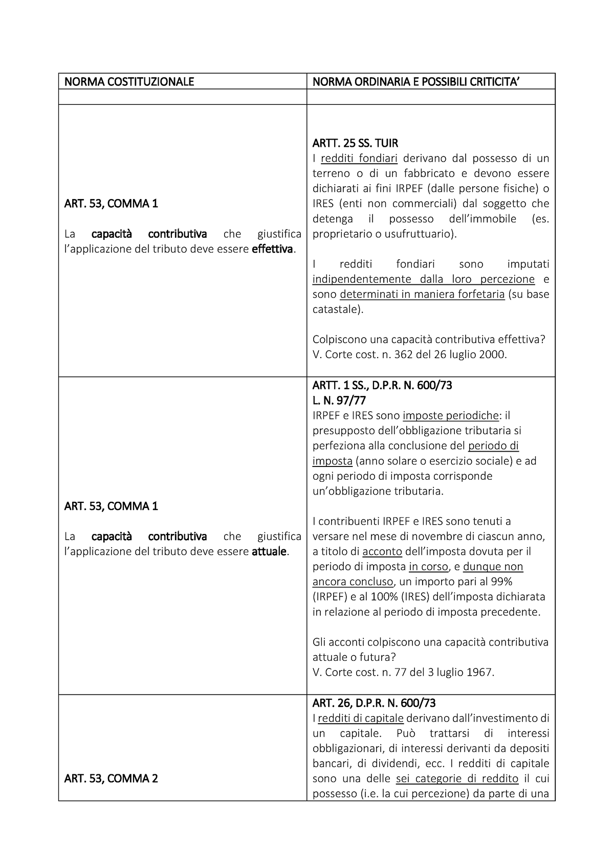 Principi Costituzionali E Normativa Ordinaria - NORMA COSTITUZIONALE ...