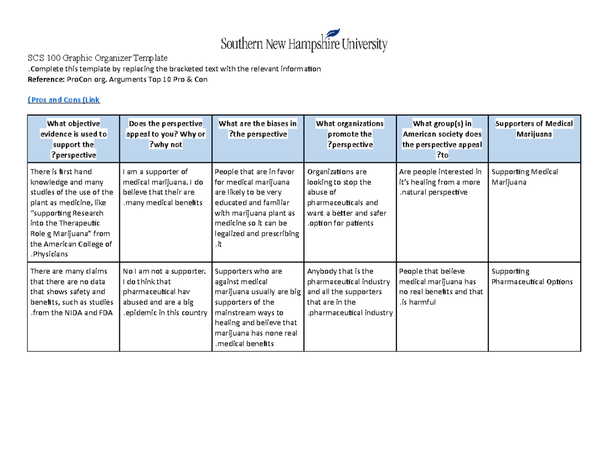 7-5 Activity Graphic Organizer - StuDocu