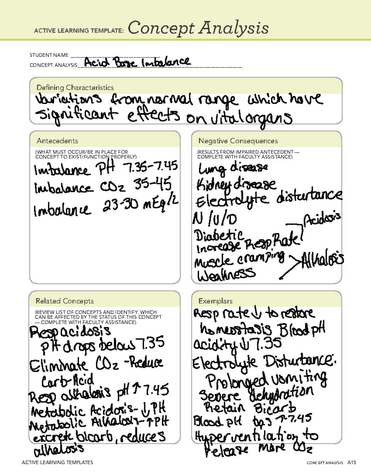 ATI 5 Template ACTIVE LEARNING TEMPLATES CONCEPT ANALYSIS A Concept 