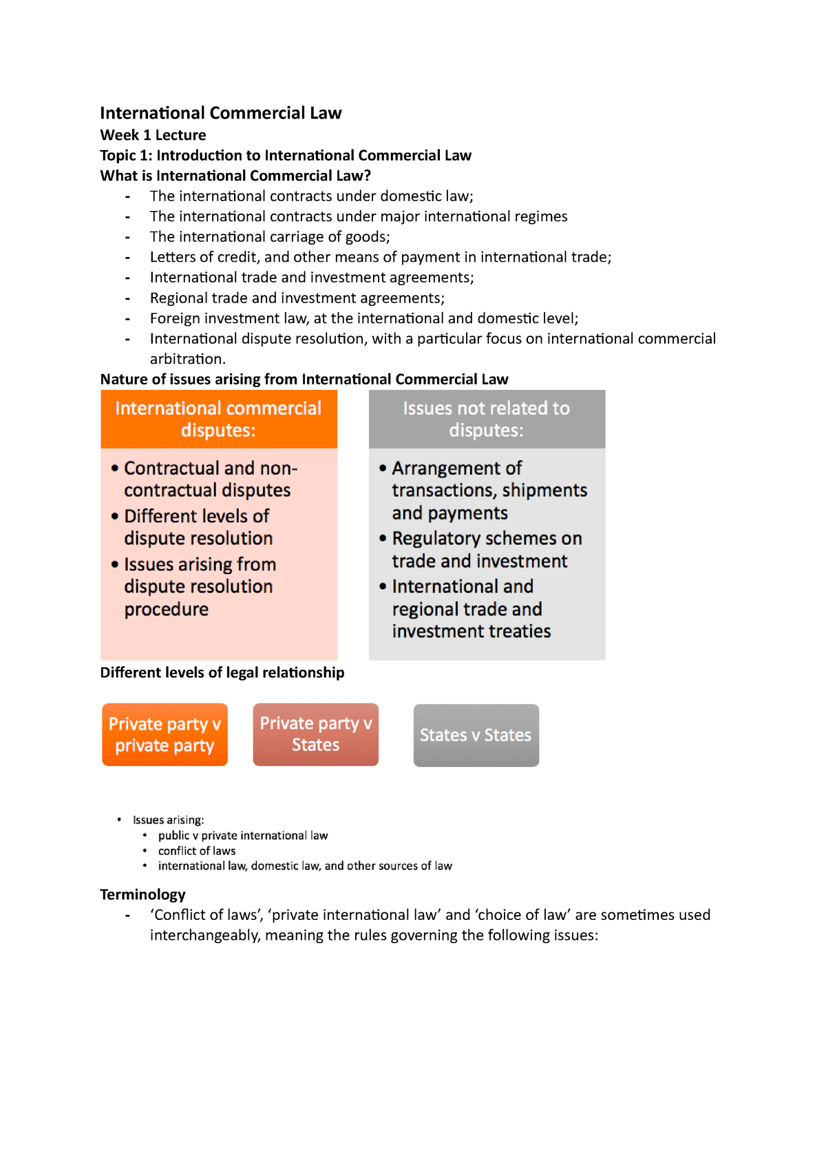 international commercial law dissertation topics