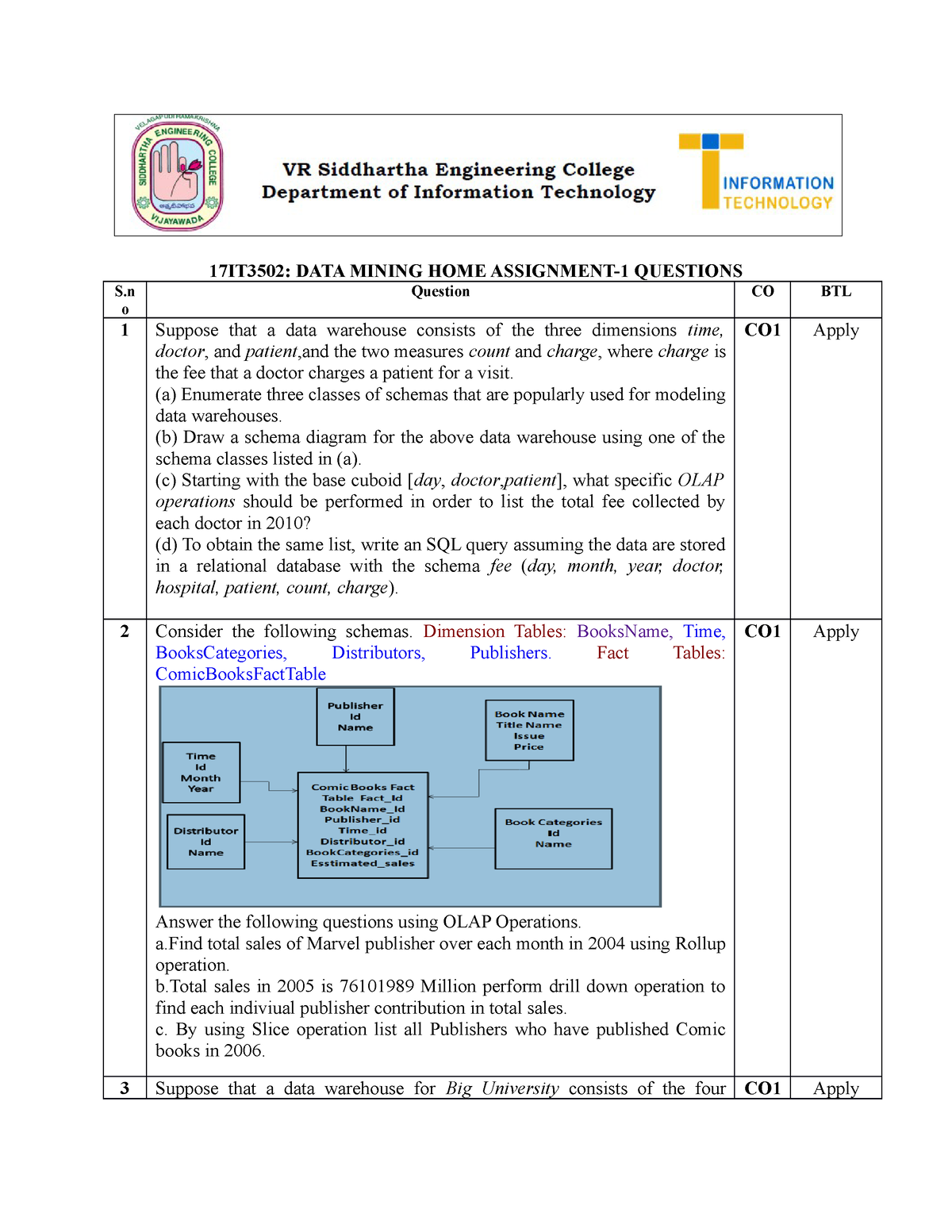 data mining homework assignments