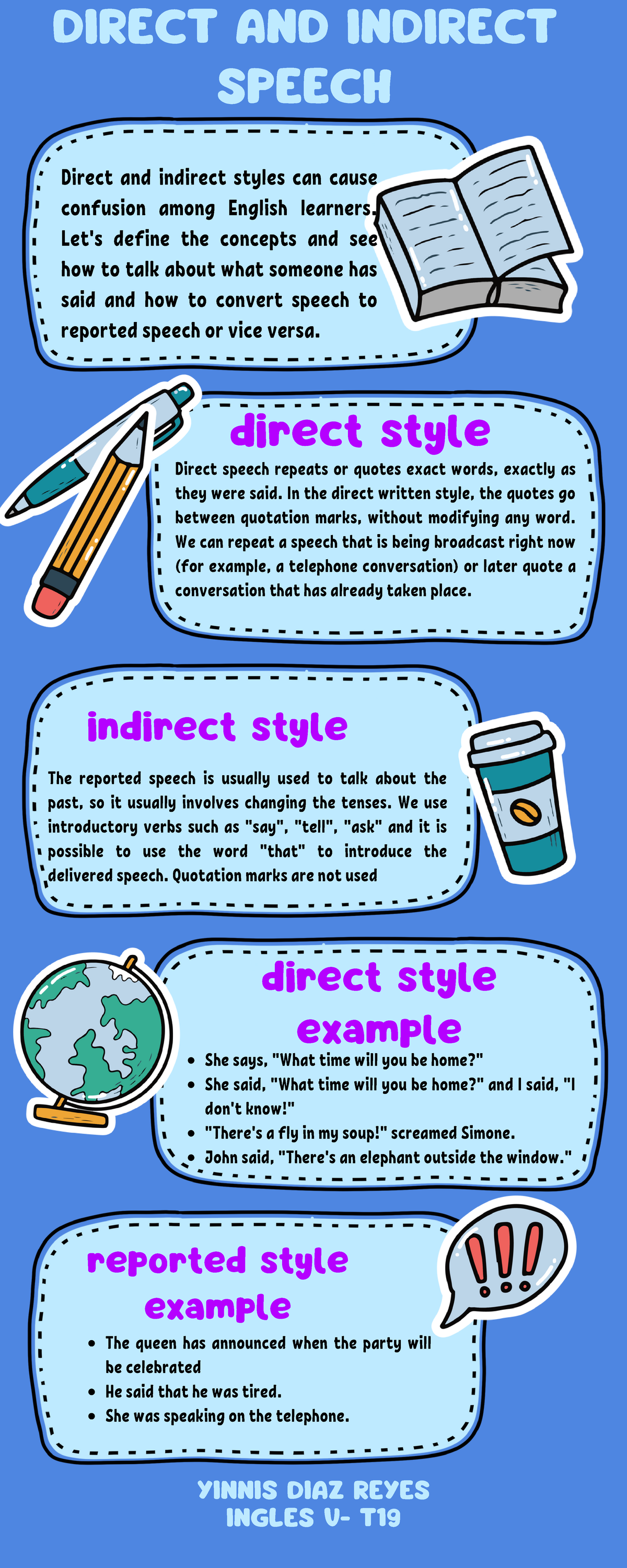 Blog ingles T19 - buena - DIRECT AND INDIRECT SPEECH Direct and ...